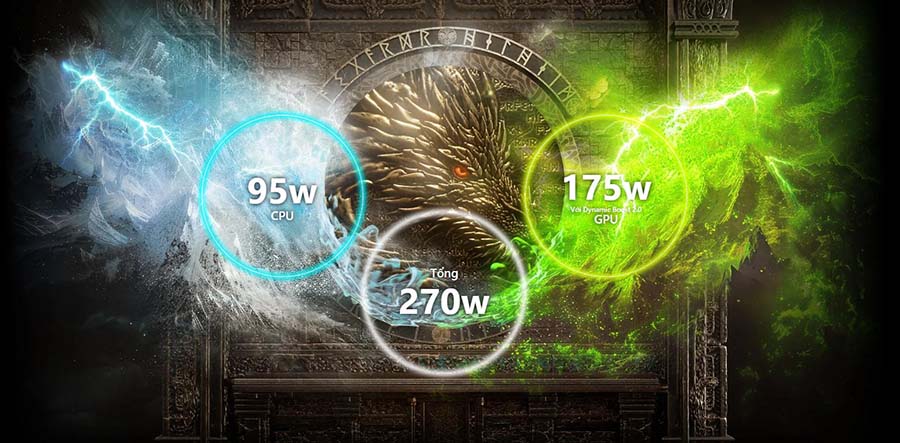 MSI Titan 18 HX Dragon Edition - Thần Thoại Bắc Âu