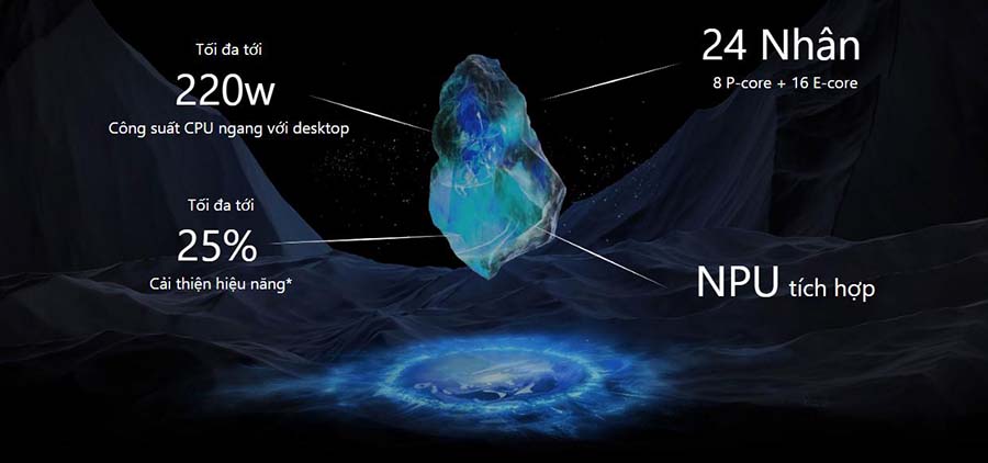 MSI Titan 18 HX Dragon Edition - Thần Thoại Bắc Âu